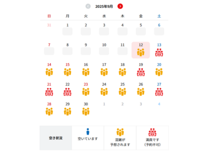大阪万博、9月の入場混雑状況
